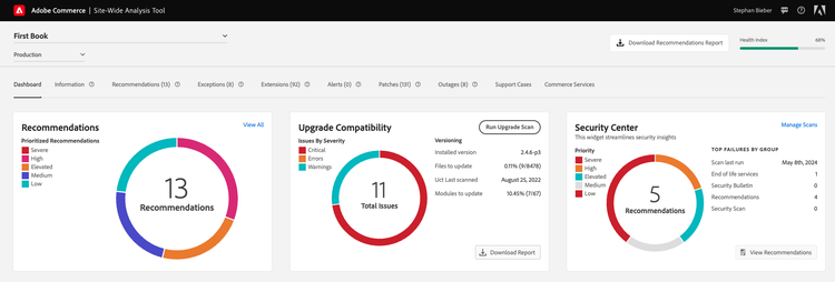 Site-Wide Analysis Tool ダッシュボード