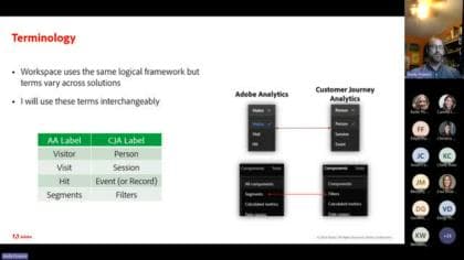 Adobe AnalyticsとCustomer Journey Analyticsでの順次ロジックの習得 – 基盤