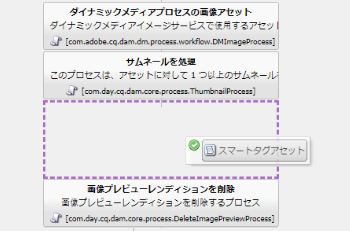 「DAM アセットの更新」ワークフローで「サムネールを処理」ステップの後に「スマートタグアセット」ステップを追加