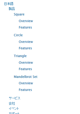 dc_sitemap_use