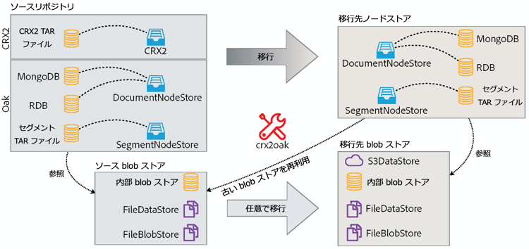 chlimage_1-151