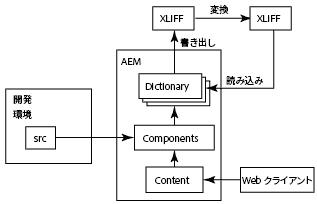 chlimage_1-9