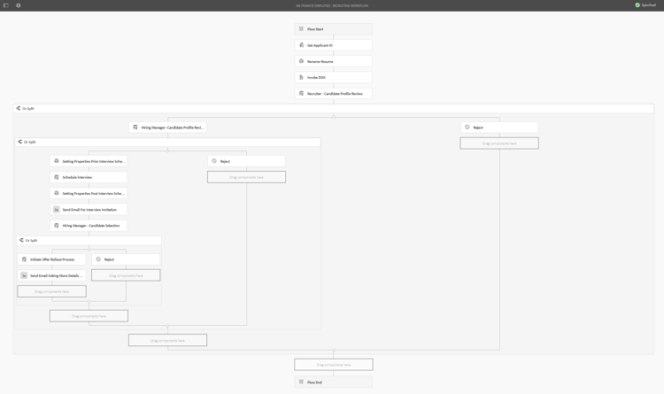 we-finance-employee-recruiting-workflow