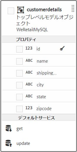 data-model-object