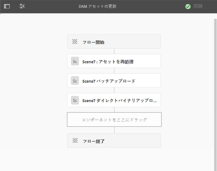 ワークフローモデルの同期