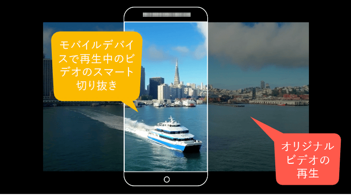 ビデオのスマート切り抜き