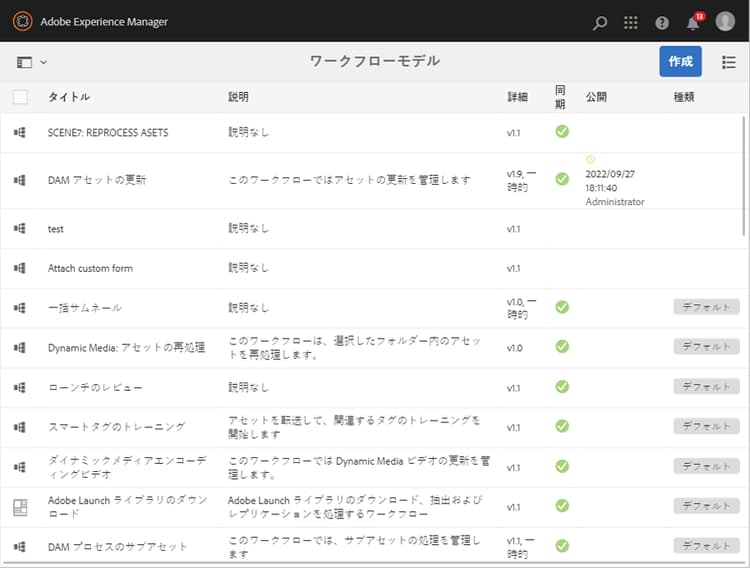 デフォルトのワークフローの一例