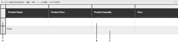 example-function-table