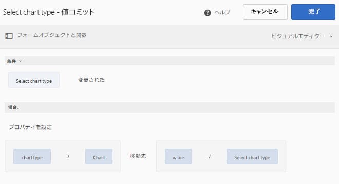 グラフルールの設定