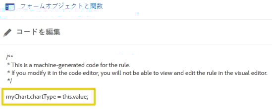グラフのルール