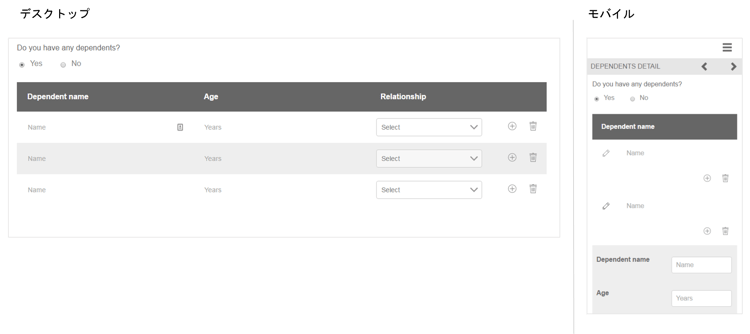 扶養家族の情報フラグメント