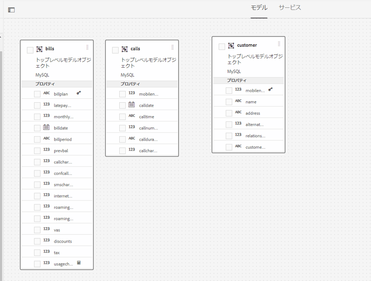 データモデルオブジェクト