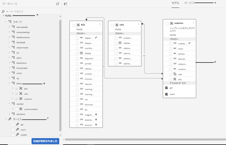 フォームデータモデル