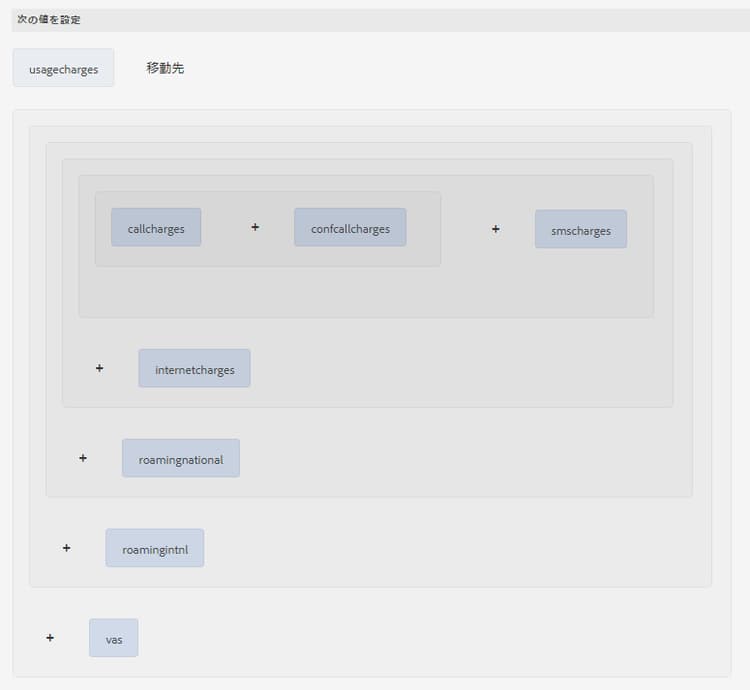 使用料金ルール