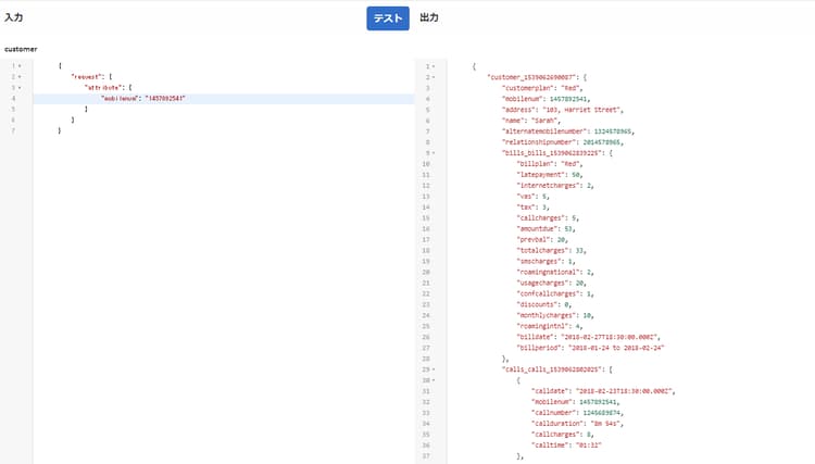 データモデルのテストをおこなう