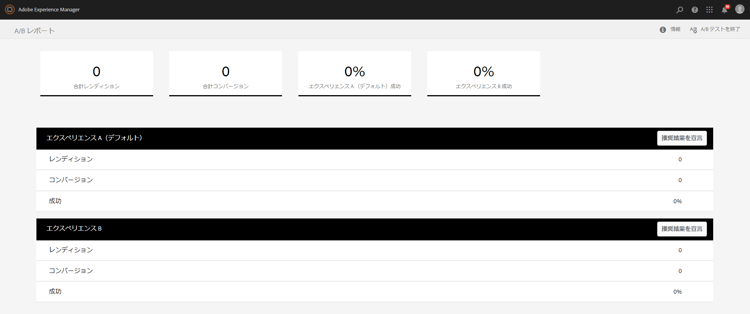 アダプティブフォームの A/B テストのサマリーレポート例