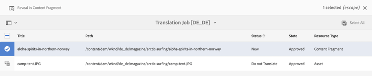 コンテンツフラグメントで表示