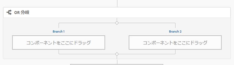 OR 分割を使用したブランチ