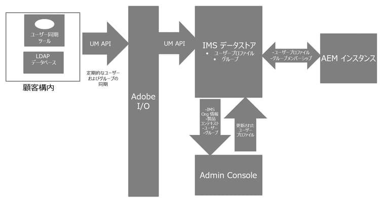 image2018-9-23_13-36-56