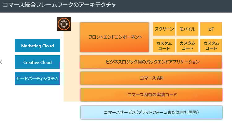 screen_shot_2018-03-22at111606