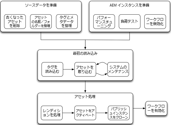 chlimage_1-223