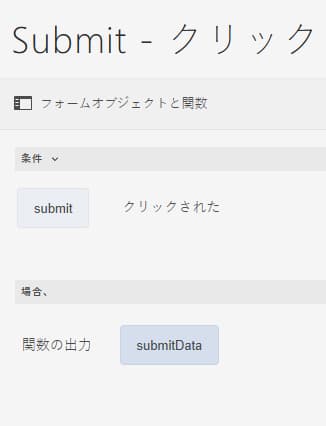 データを送信