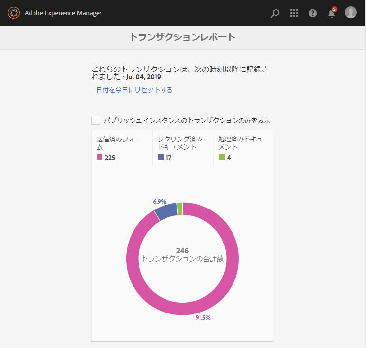 sample-transaction-report-author