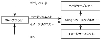 chlimage_1-6