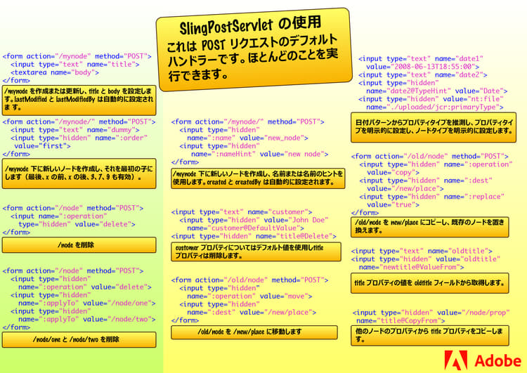 SlingPostServlet の使用 - これは POST リクエストのデフォルトハンドラーです。ほとんどのことを実行できます。