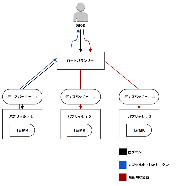 chlimage_1-34