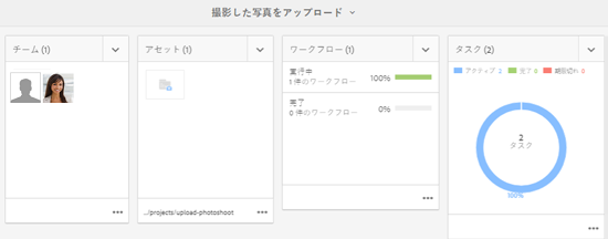 新しいワークフローを含むプロジェクトページ