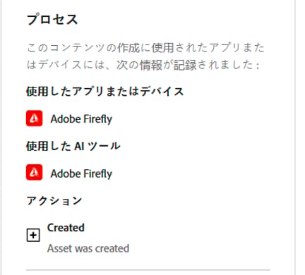プロセス