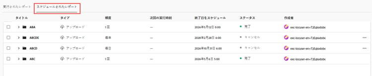 スケジュールされたレポート