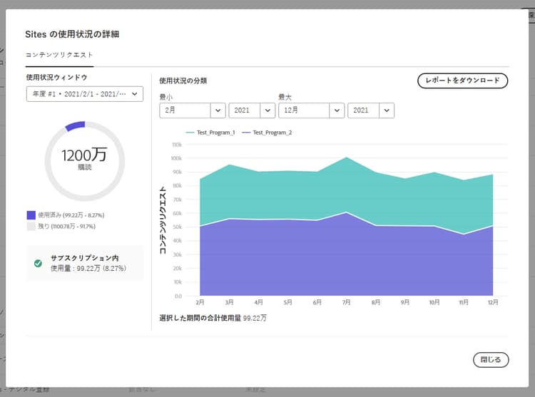 Sites の使用状況の詳細ページ