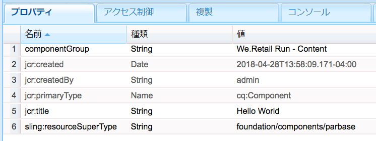 /apps/weretail-run/components/content/helloworld のプロパティ
