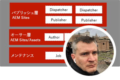 異なる考え方をする
