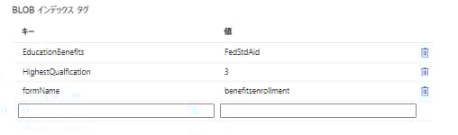 blob-index-tags