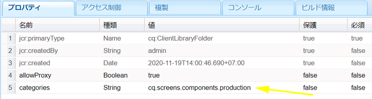 /apps/weretail-run/components/content/helloworld/clientlibs/production のプロパティ
