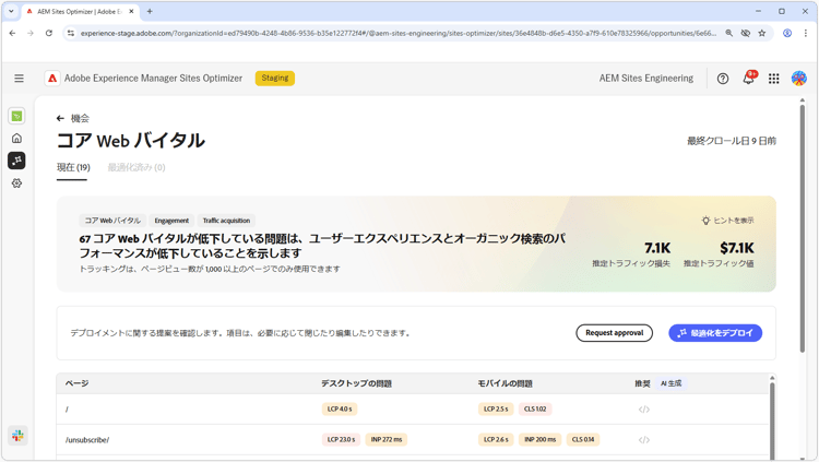 コア web バイタルの機会の自動最適化