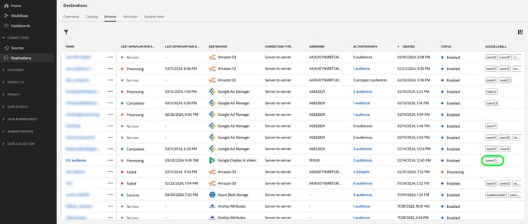 選択したデータフローを含む複数の宛先データフローの表示アクセスラベルの表示方法。