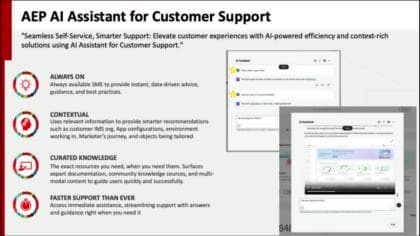 カスタマーサポートに AI アシスタントを使用する
