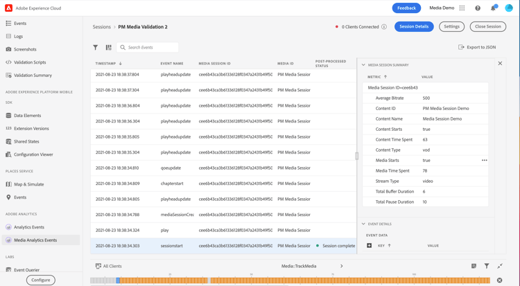 Postで処理されたビュー