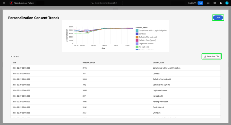 インサイトのプレビューと、インサイトを生成した SQL の結果を表形式で表示するダイアログ。