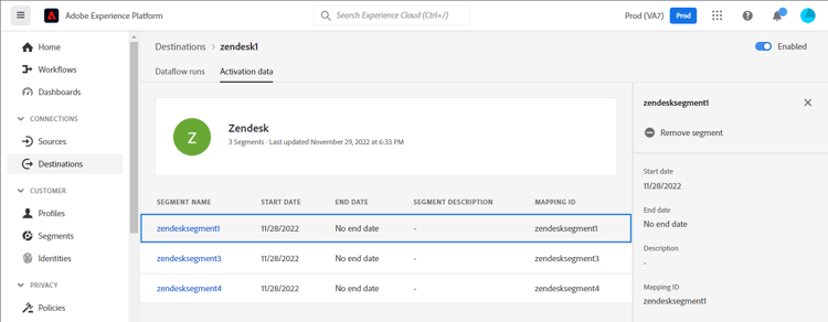 宛先のアクティベーションデータを示した Platform UI のスクリーンショットの例。