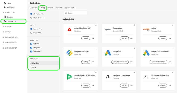 拡張されたアクティベーションの宛先カタログを示す Platform UI 画像。