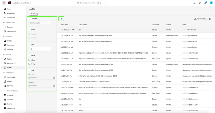 フィルターが適用されたアクティビティログが強調表示された「監査」ダッシュボード。