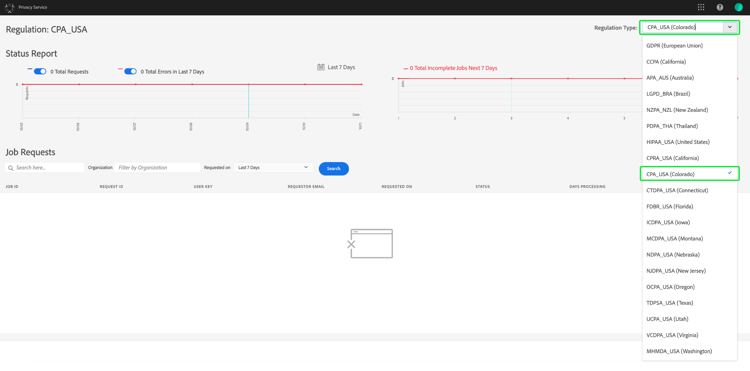 規制タイプのドロップダウンを含むPrivacy Serviceコンソール。