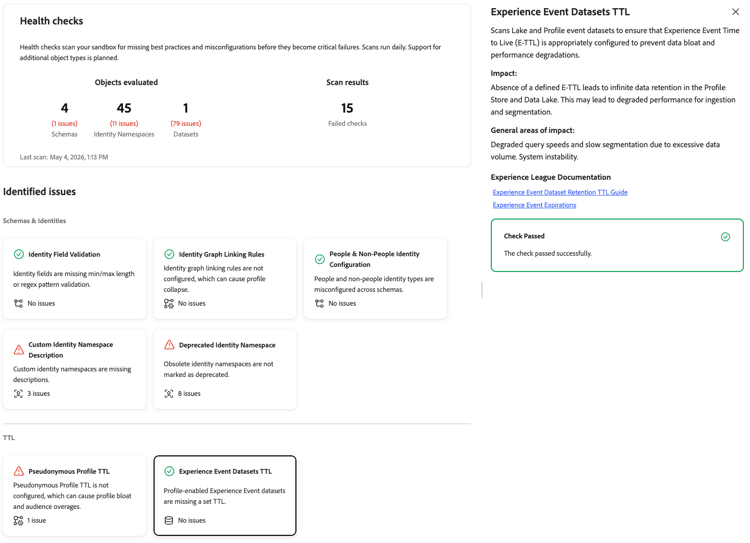影響、一般的な影響エリア、Experience Leagueのドキュメントへのリンク、合格チェックの確認を示すExperience Event Datasets TTL詳細パネル ​