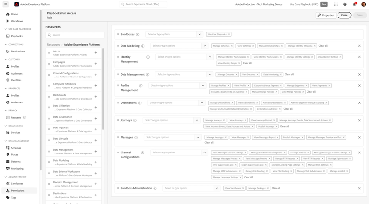 プレイブックのすべてのインスタンスを作成するために必要なすべての権限項目のスナップショット