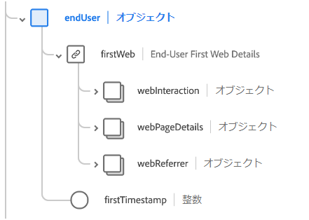 endUser フィールド